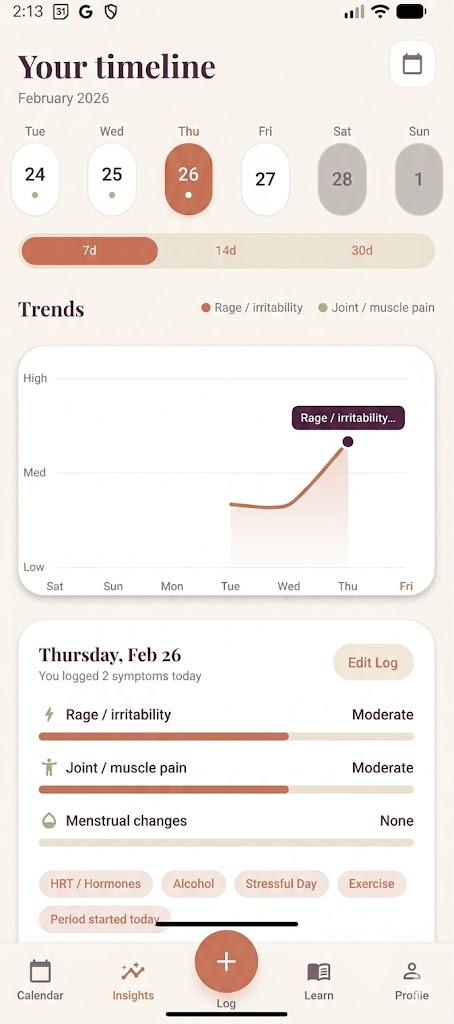 Sulu app showing Your Timeline view with symptom trends and daily log