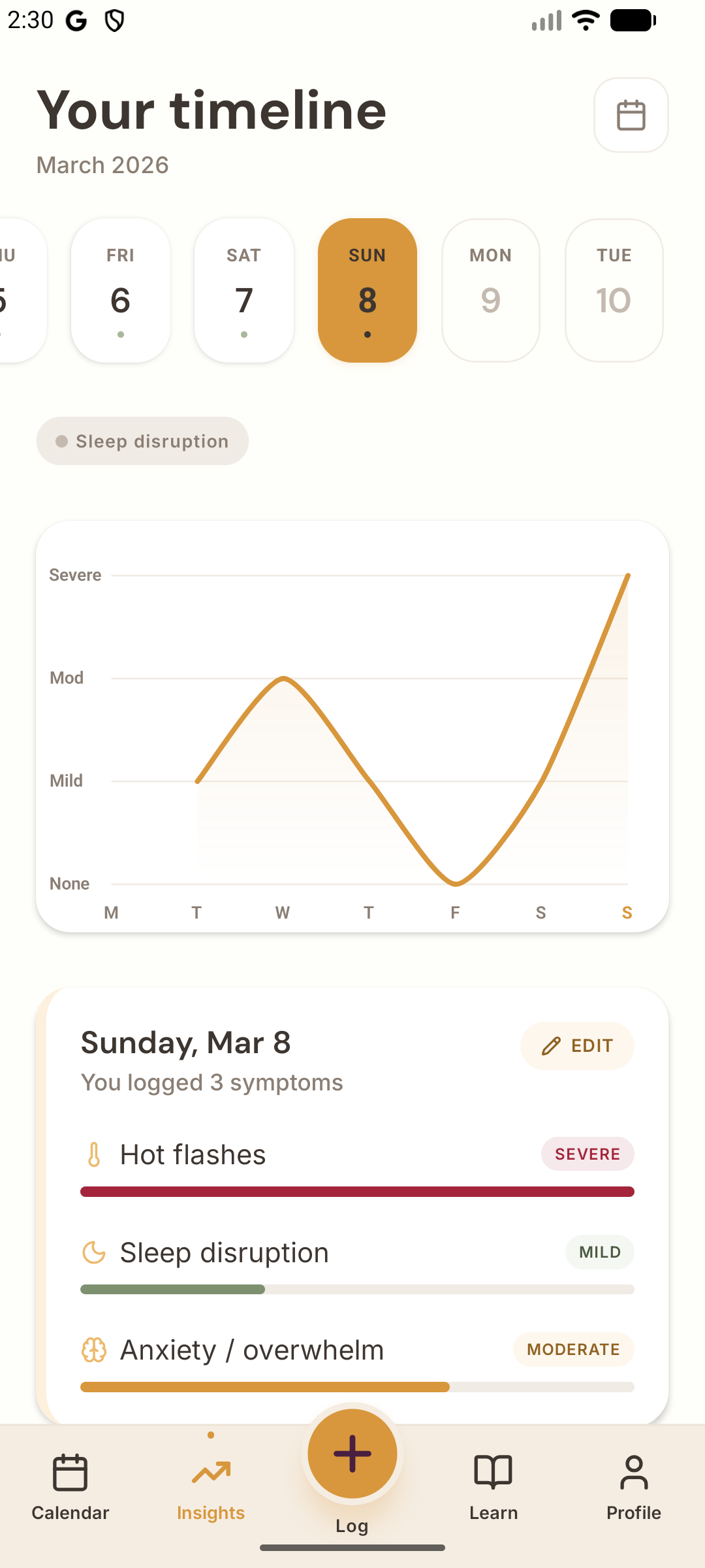 Sulu app showing Your Timeline view with symptom trends and daily log